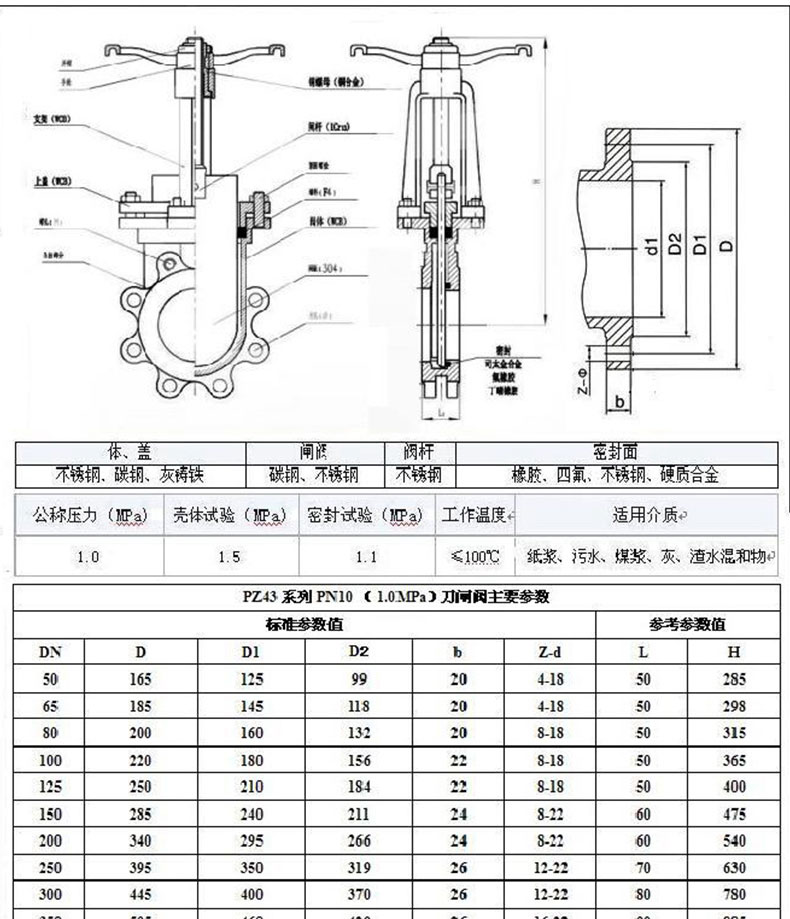 进口刀闸阀 PZ73H_X-10C_P不锈钢铸钢浆液料插板阀(图3)