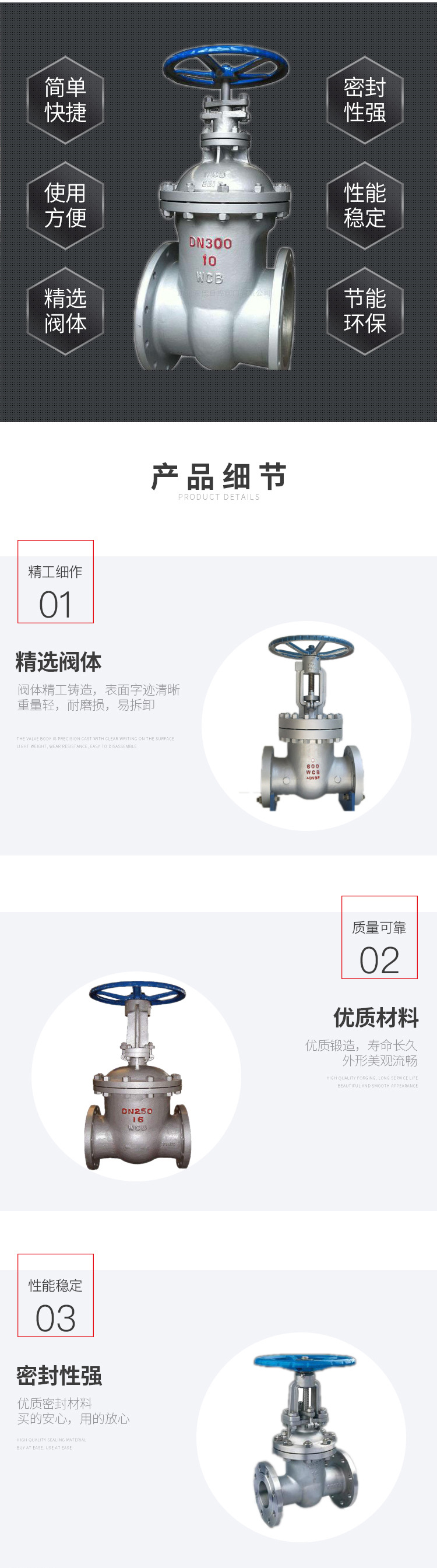 进口不锈钢铸钢法兰闸阀 硬密封高压高温单双闸板 (图3)