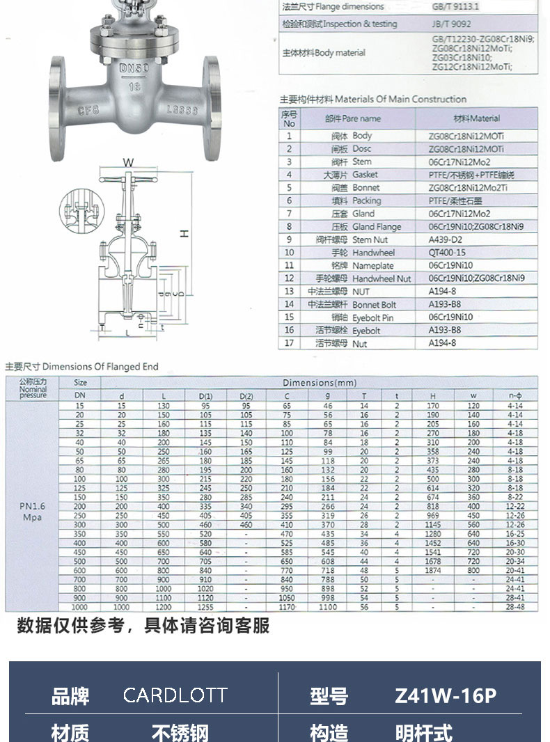 进口国标Z41W-16P高温蒸汽304不锈钢法兰闸阀(图8)