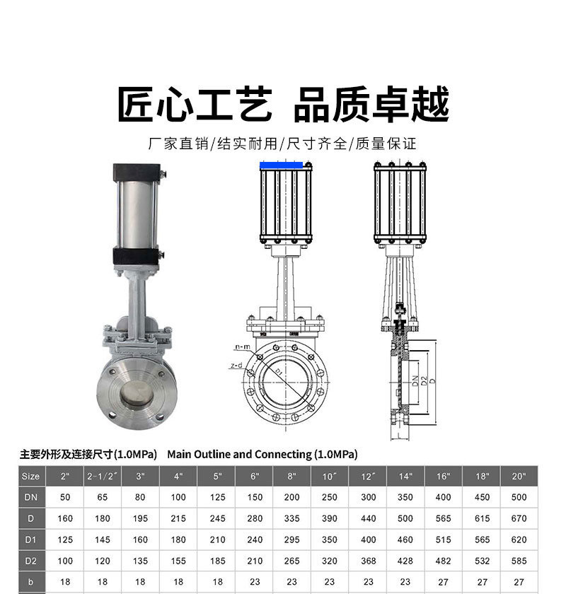 进口气动刀型闸阀梅花对夹泥浆物料开关阀门不锈钢硬密封法兰刀闸阀(图4)