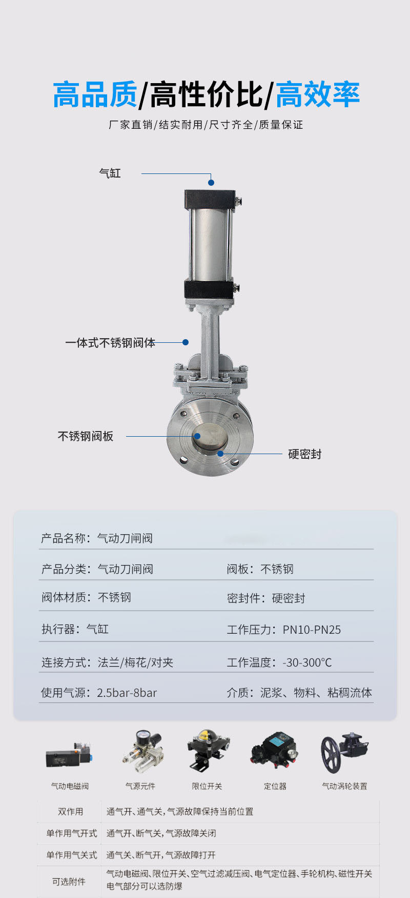 进口气动刀型闸阀梅花对夹泥浆物料开关阀门不锈钢硬密封法兰刀闸阀(图2)