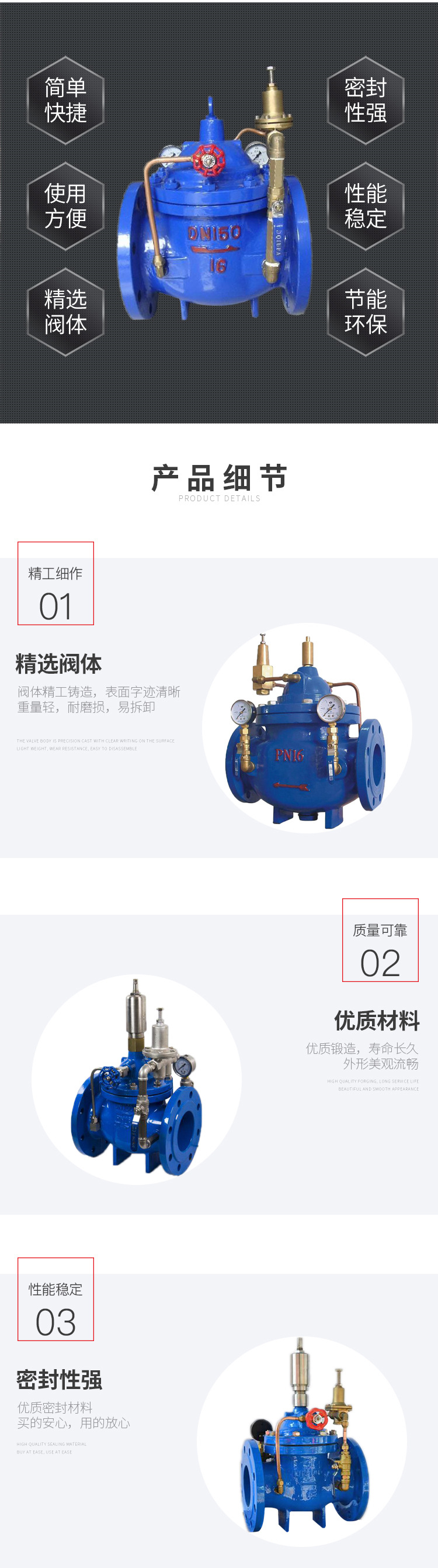 进口400X流量控制阀 400X-10Q_C 多功能流量控制阀(图3)