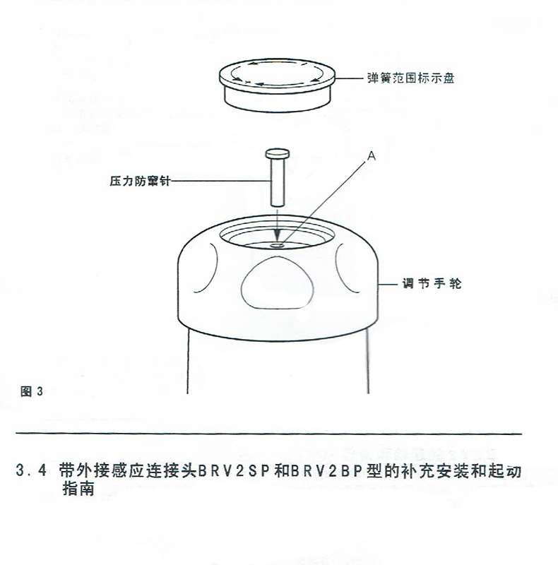 进口直接作用式可调式内螺纹蒸汽减压阀(图16)