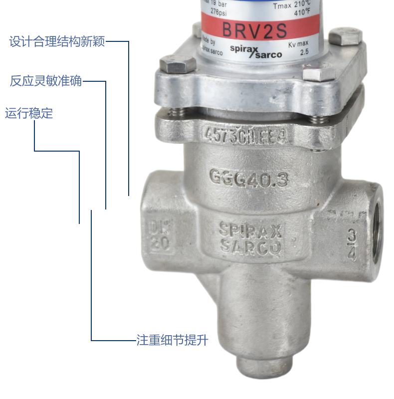 进口直接作用式可调式内螺纹蒸汽减压阀(图7)