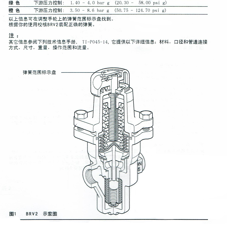 进口直接作用式可调式内螺纹蒸汽减压阀(图13)