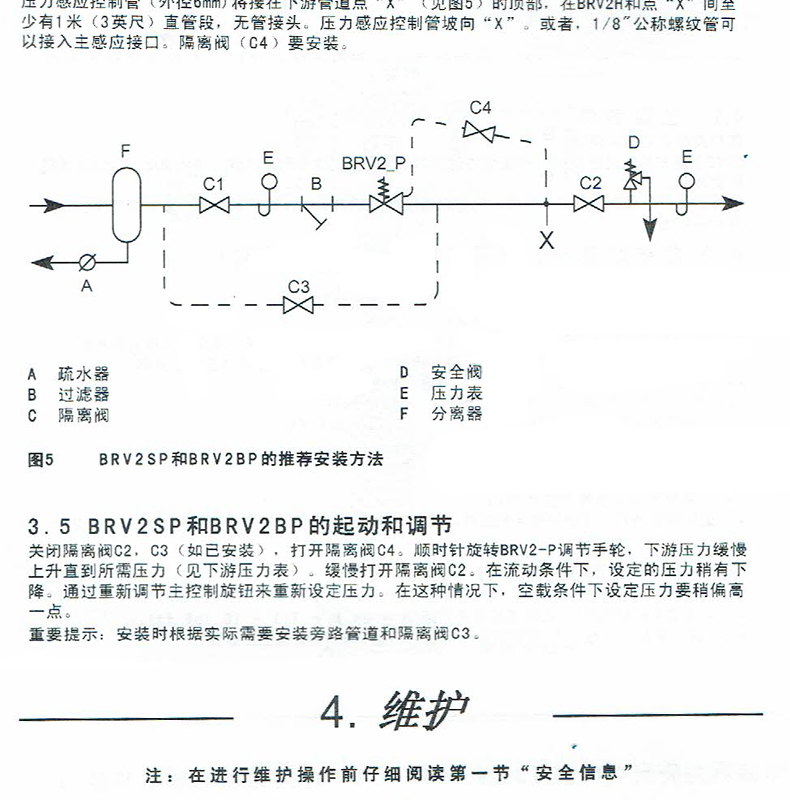 进口直接作用式可调式内螺纹蒸汽减压阀(图18)