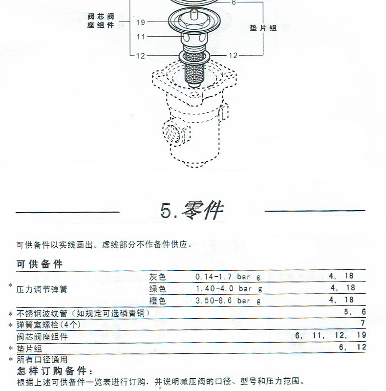 进口直接作用式可调式内螺纹蒸汽减压阀(图21)