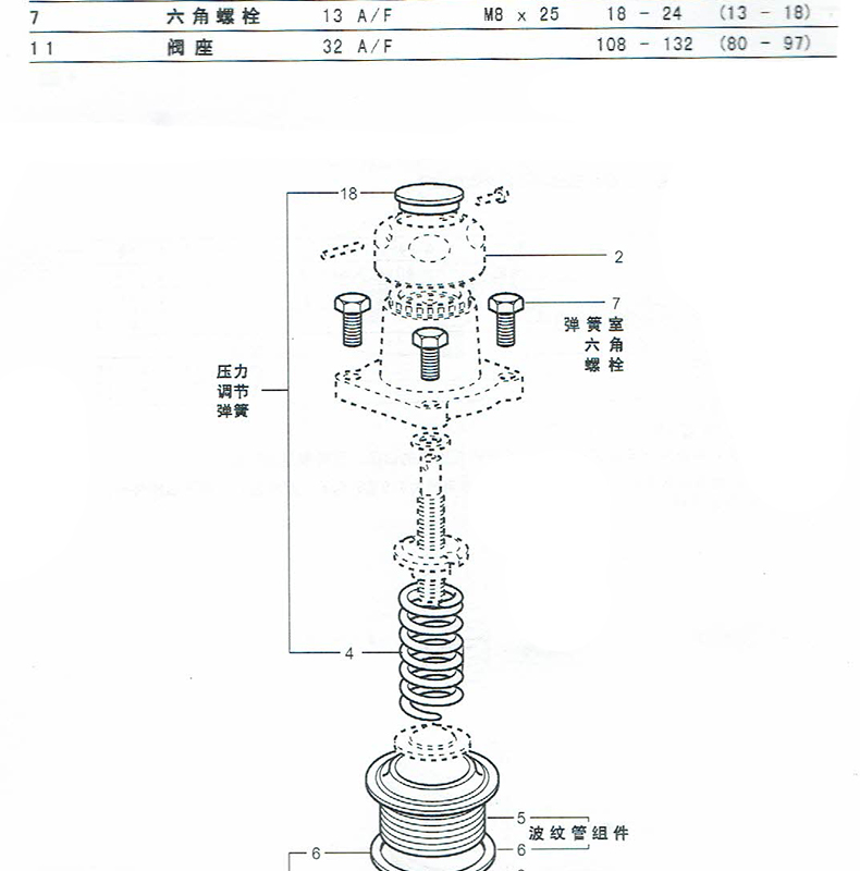 进口直接作用式可调式内螺纹蒸汽减压阀(图20)