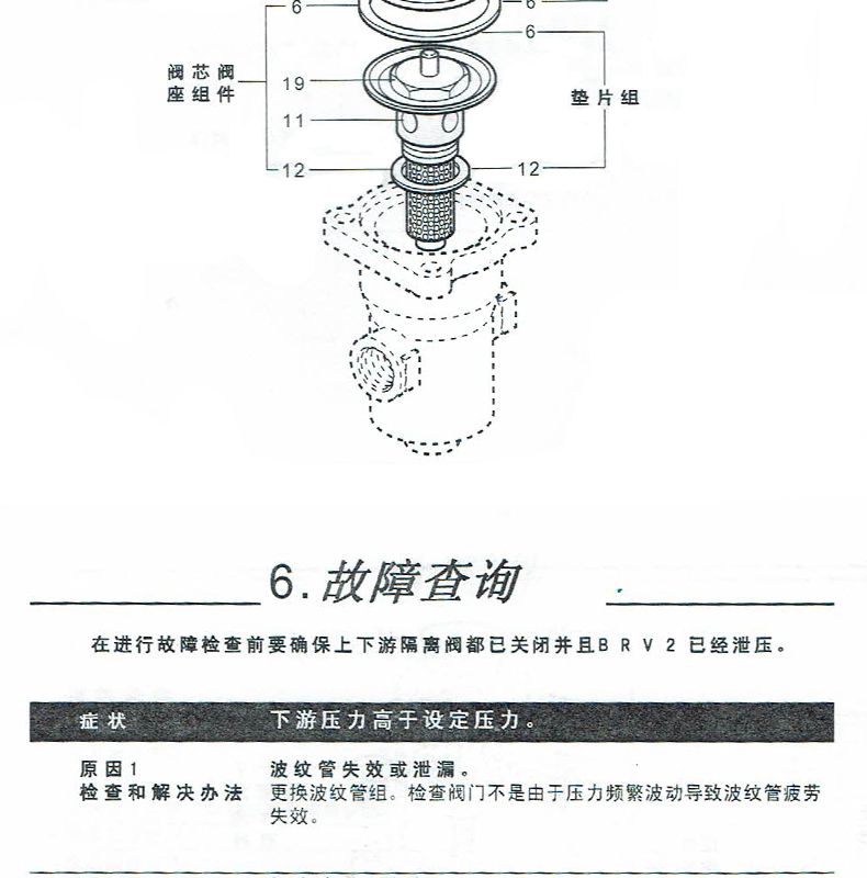 进口直接作用式可调式内螺纹蒸汽减压阀(图23)