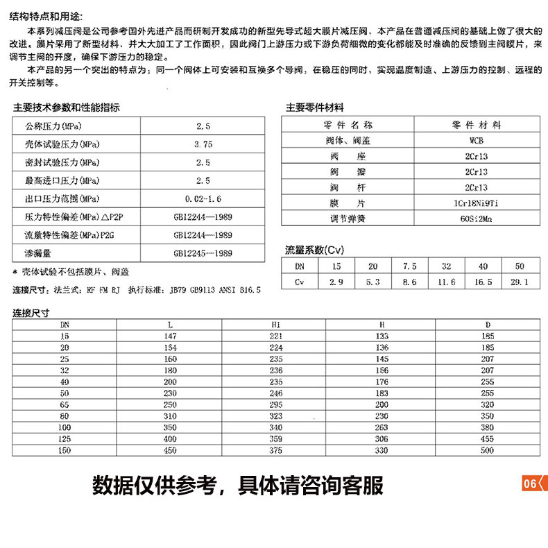 进口导阀型先导式膜片薄膜式高灵敏度蒸汽减压阀调压阀(图12)