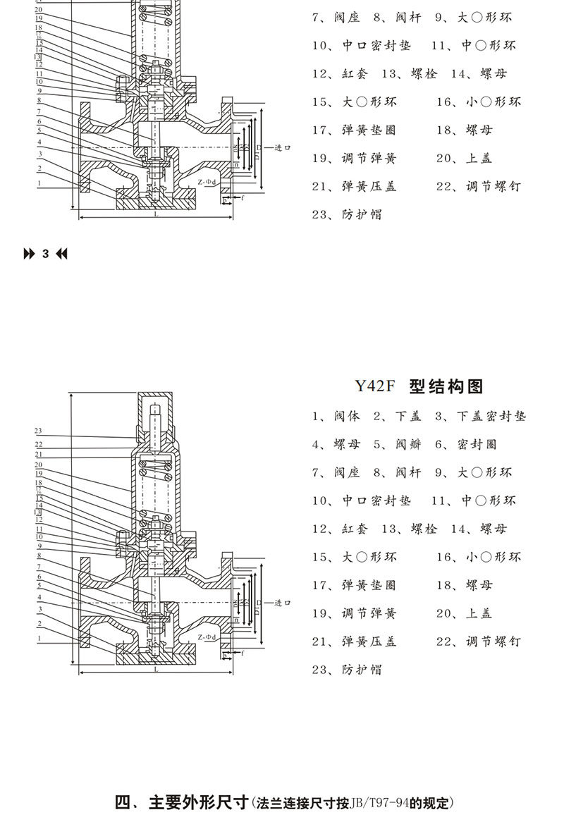 进口压缩空气氨水自来水水用弹簧薄膜可调式不锈钢法兰减压阀(图13)