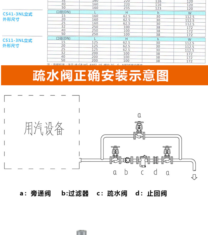 进口铸钢丝口自由浮球式蒸汽疏水阀_器(图11)