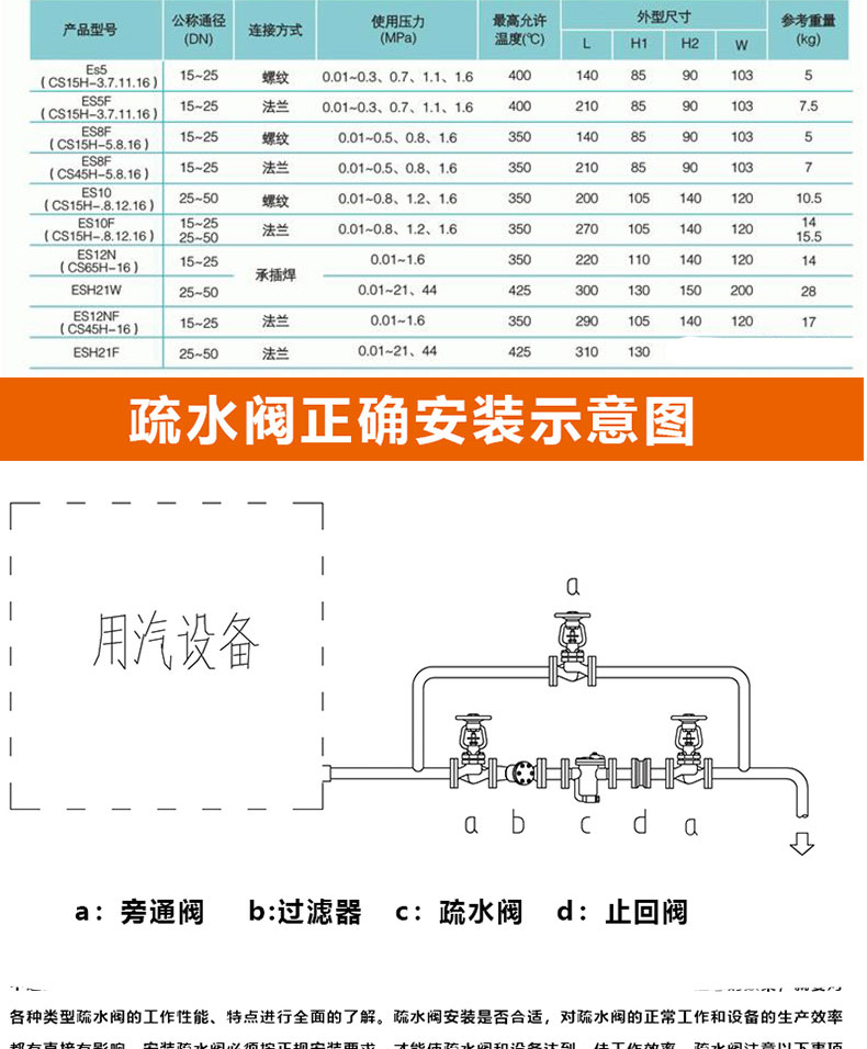 进口汽轮机烘干箱自动排水倒吊桶式蒸汽疏水阀(图9)