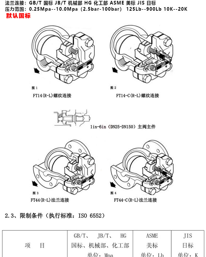 进口大排量杠杆浮球式蒸汽疏水阀内螺纹疏水器(图9)