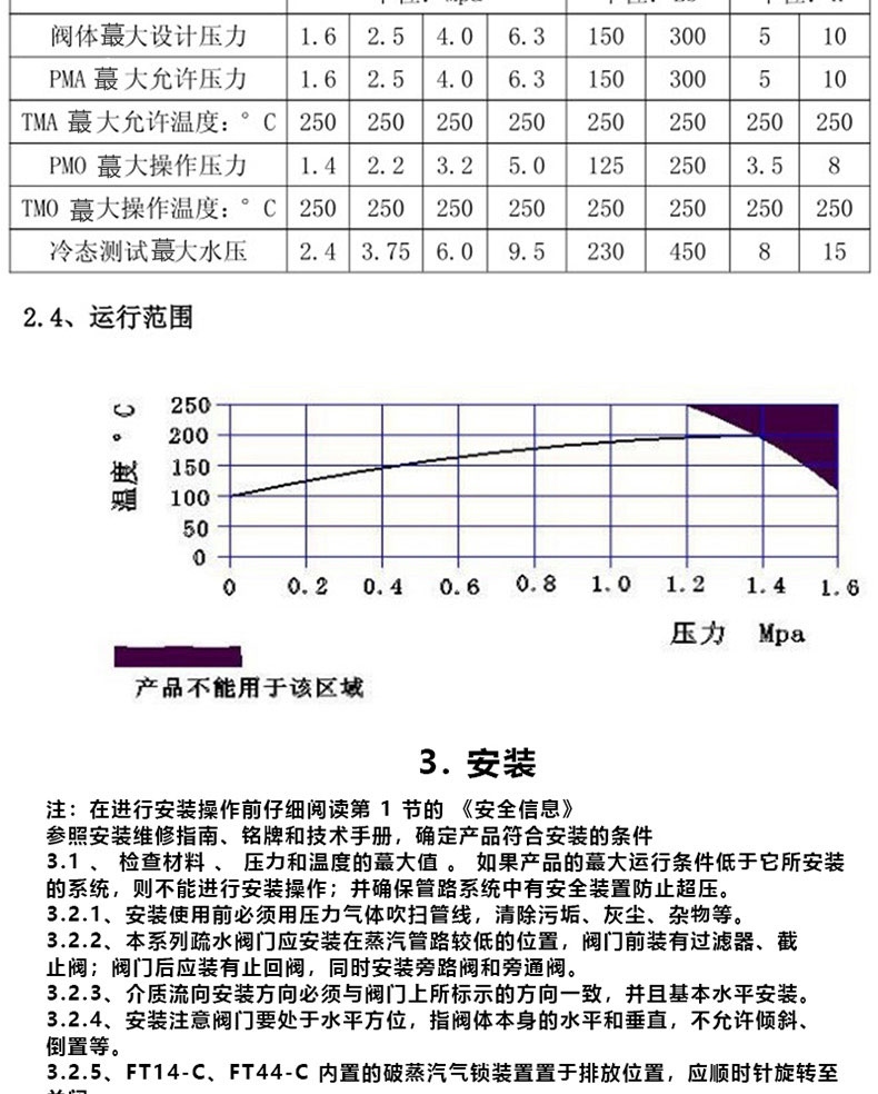 进口大排量杠杆浮球式蒸汽疏水阀内螺纹疏水器(图10)