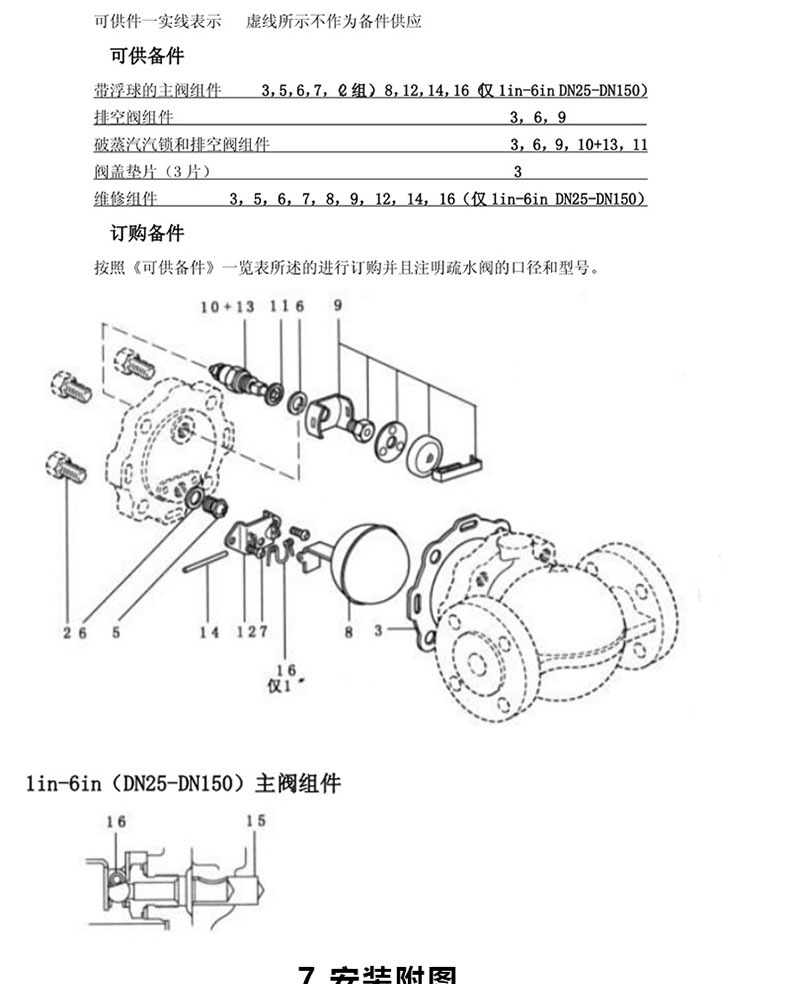 进口大排量杠杆浮球式蒸汽疏水阀内螺纹疏水器(图12)