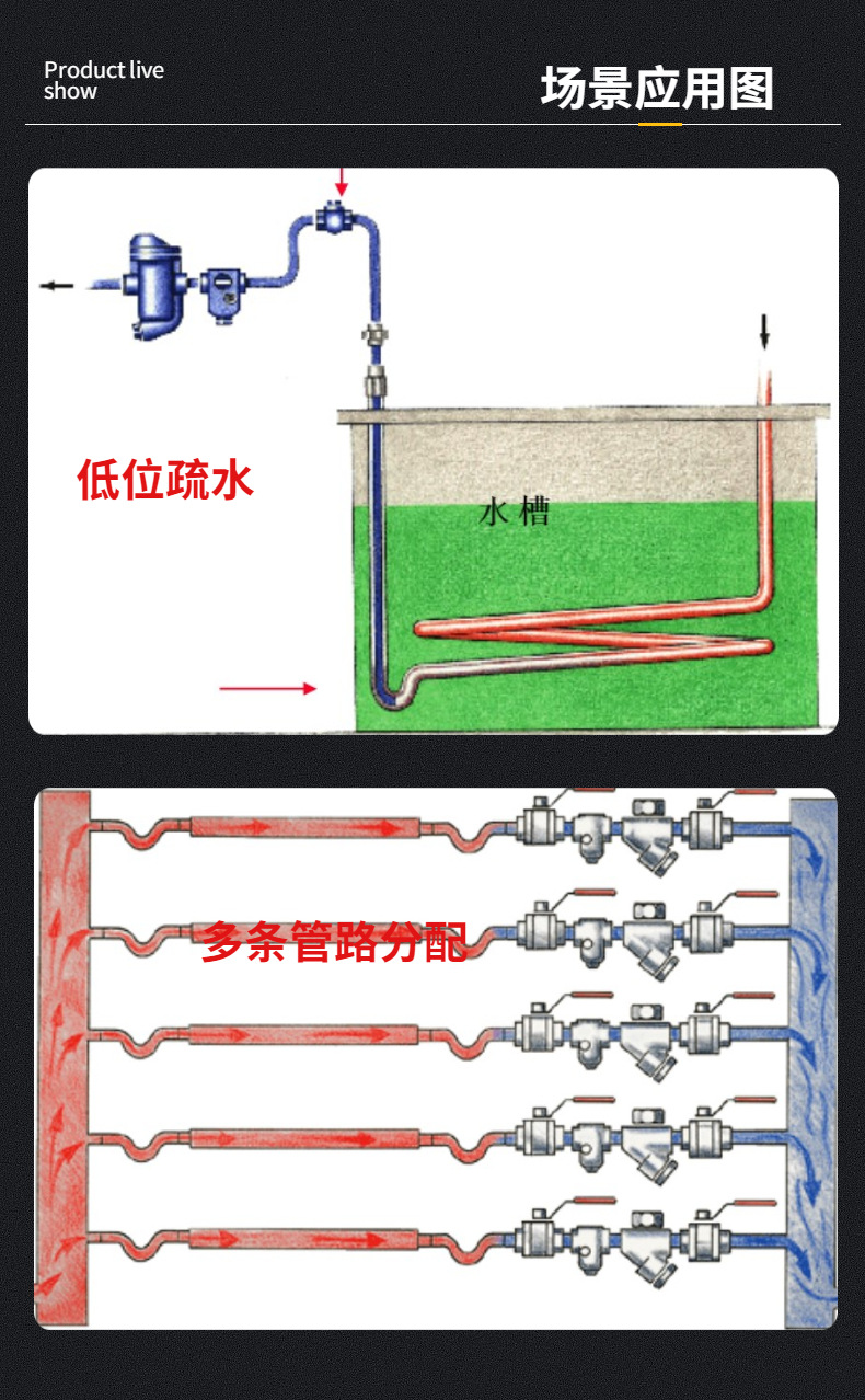 进口疏水阀 IB991铸钢FT43H蒸汽疏水阀倒桶式定制(图4)