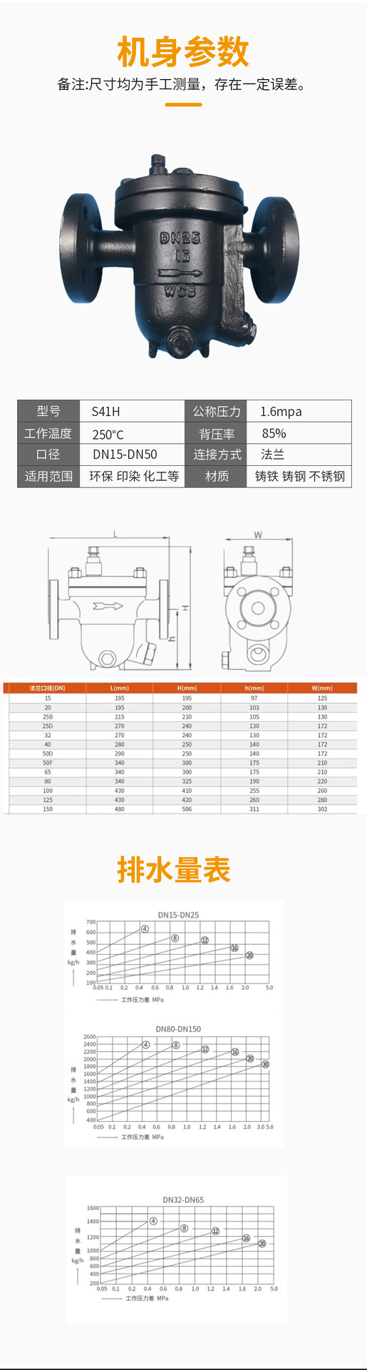 进口自由浮球式疏水阀 法兰CS41H蒸汽自由浮球式疏水阀(图4)