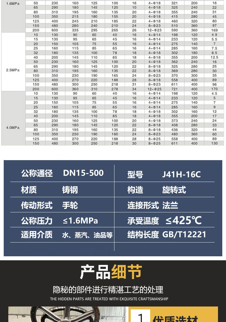 进口锅炉高温蒸汽导热油铸钢法兰截止阀(图8)