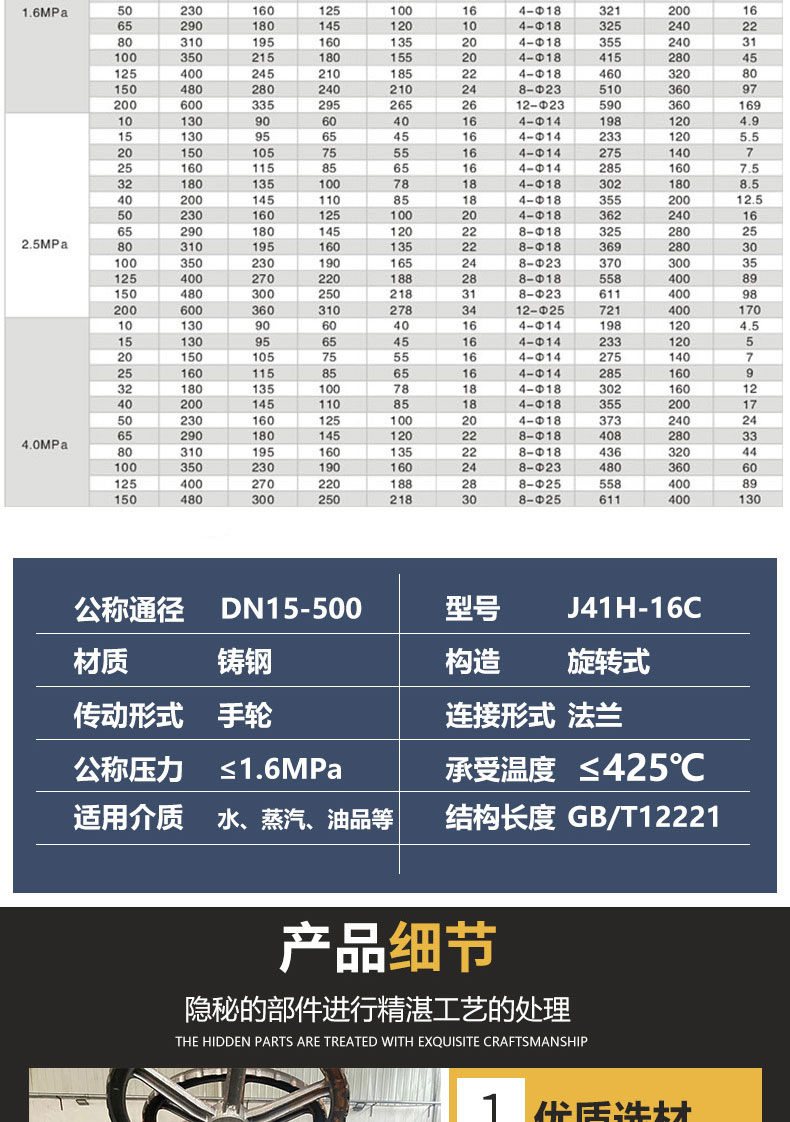 进口锅炉电厂高压耐高温蒸汽铸钢法兰截止阀(图8)