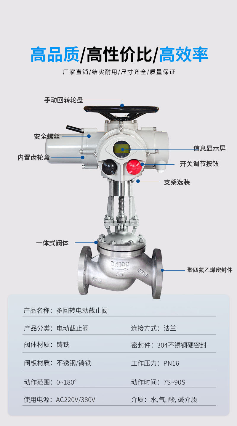 进口直流式斜截止阀高温高压不锈钢波纹截止阀法兰电动截止阀(图2)