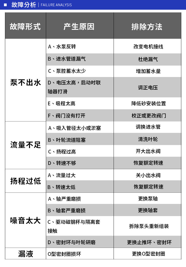 进口潜水搅拌机(图12)