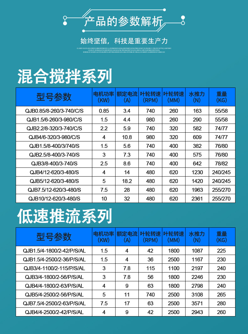 进口潜水搅拌机(图9)