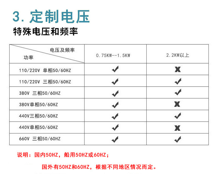 进口潜水搅拌机(图11)