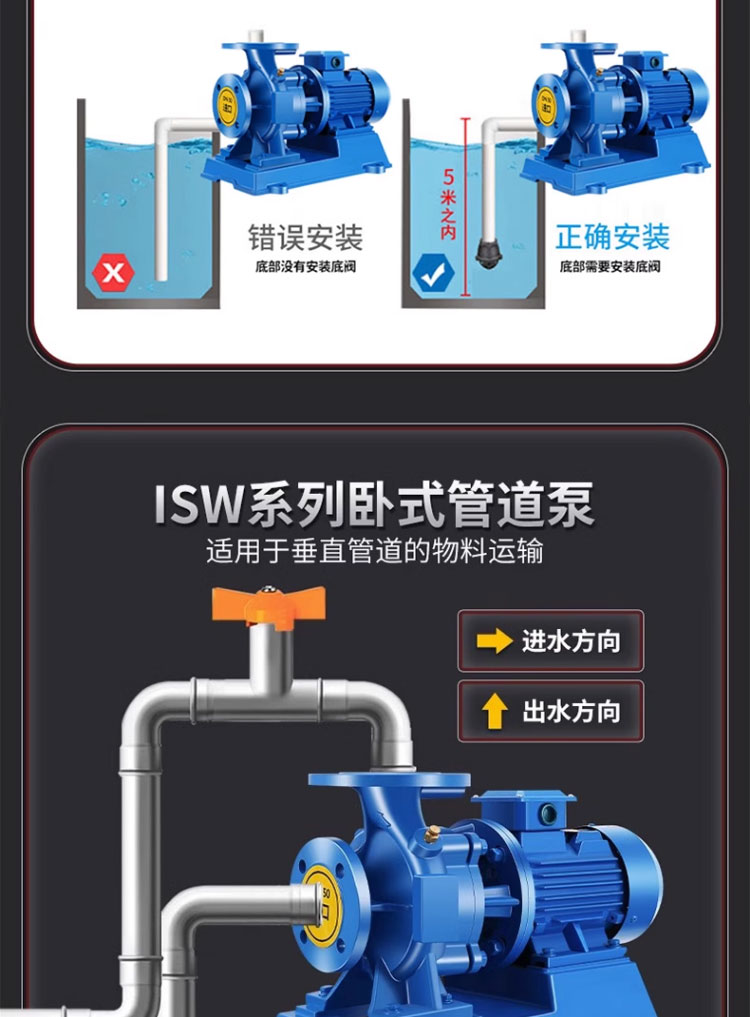 进口立式防爆管道离心泵380V恒压供水增压泵热水循环加压泵(图18)