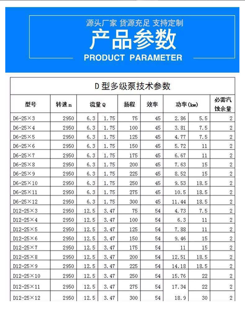 进口不锈钢卧式多级离心泵D型高扬程抽水机高层供水工业增压循环泵(图8)