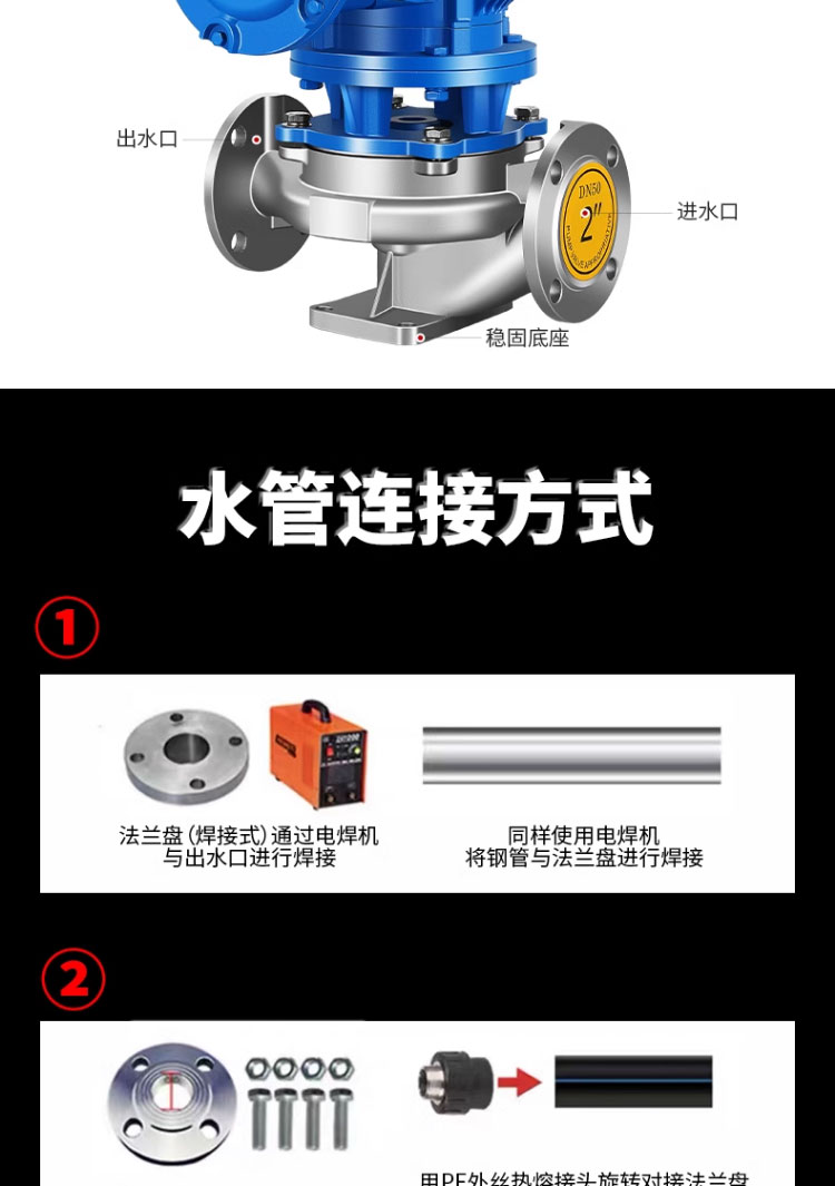 进口防爆管道离心泵304不锈钢316立式循环泵卧式增压泵380v耐酸碱腐蚀(图17)