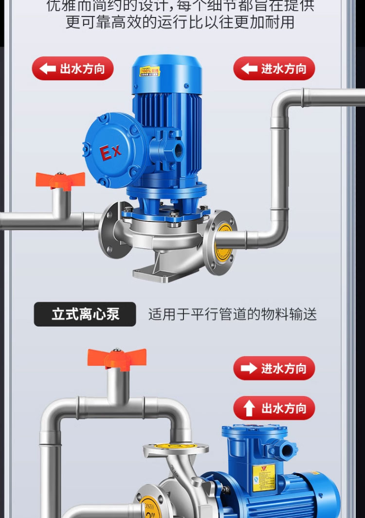 进口防爆管道离心泵304不锈钢316立式循环泵卧式增压泵380v耐酸碱腐蚀(图15)