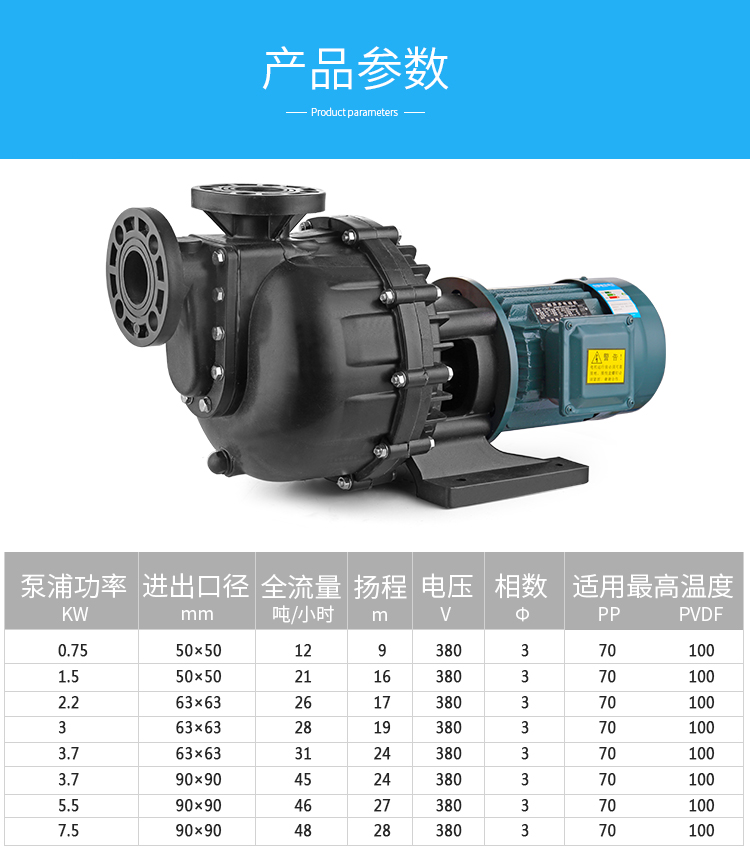 进口化工泵马肚泵塑料电镀泵耐腐蚀水泵大头泵槽外泵卧式耐酸碱自吸泵(图7)