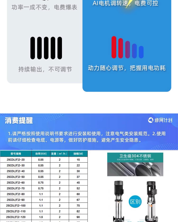 进口立式变频恒压宾馆酒店加压泵全自动智能供水工地临时用水(图9)