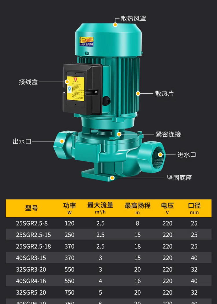 进口立式管道泵220v工业锅炉地暖气热水循环泵380v增压泵冷却塔离心泵(图9)